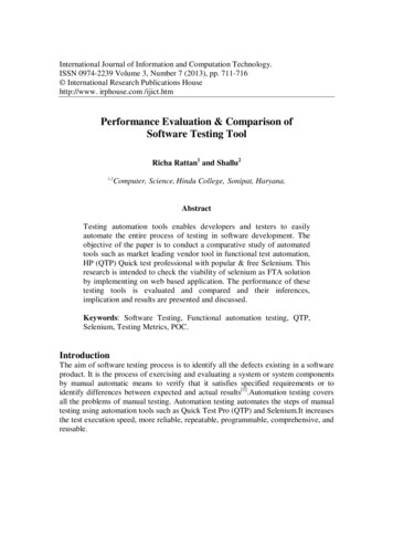 Performance Evaluation & Comparison Of Software Testing Tool