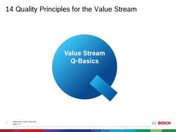 14 Quality Principles For The Value Stream