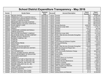 School District Expenditure Transparency - May 2016