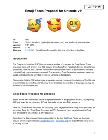 Emoji Faces Proposal For Unicode V11