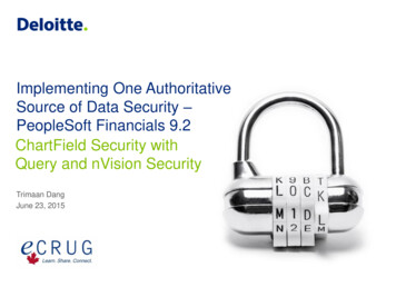 Implementing One Authoritative Source Of Data Security .