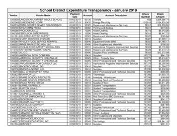 School District Expenditure Transparency - January 2019