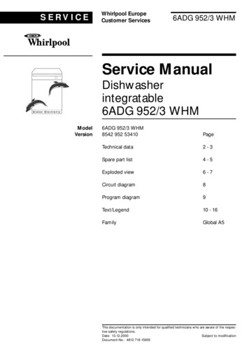 Service Manual - Spares.bigwarehouse .au