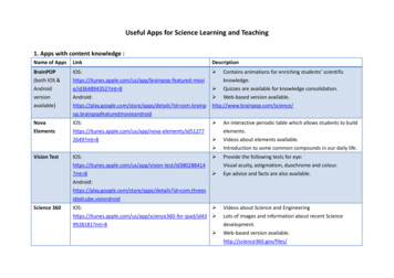 Useful Apps For Science Learning And Teaching