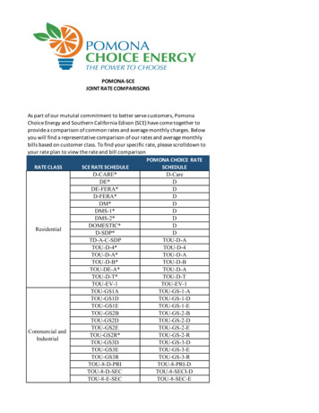 POMONA-SCE JOINT RATE COMPARISONS POMONA CHOICE RATE