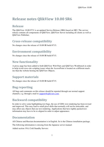 QlikView 10 Release Notes