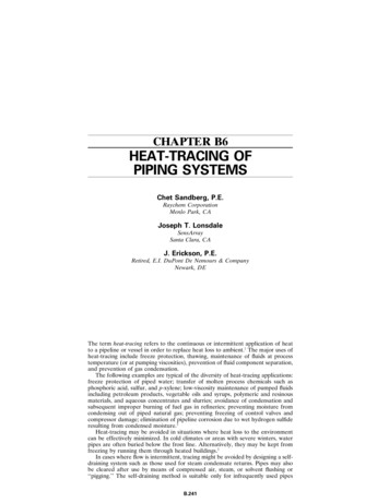 CHAPTER B6 HEAT-TRACING OF PIPING SYSTEMS
