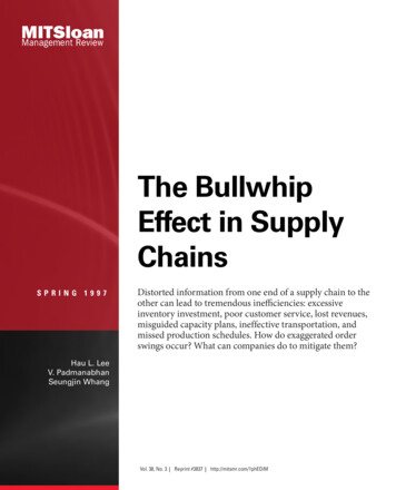 The Bullwhip Effect In Supply Chains