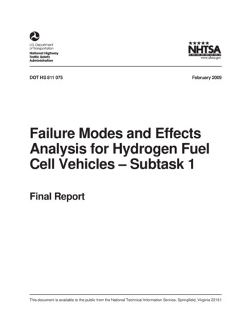 Failure Modes And Effects Analysis For Hydrogen Fuel Cell .