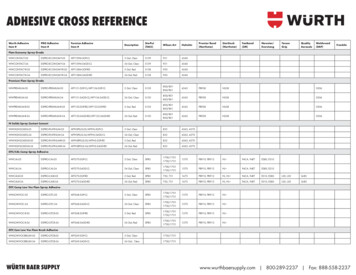 Würth Adhesive Cross Reference - Würth Baer Supply Company