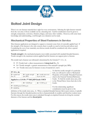 Bolted Joint Design - Fastenal