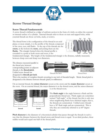 Screw Thread Design - Fastenal