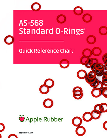 AS-568 Standard O-Rings - Apple Rubber