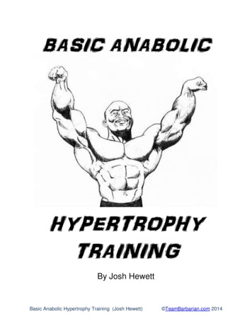 HYPERTROPHY TRAINING - Top Form Fitness