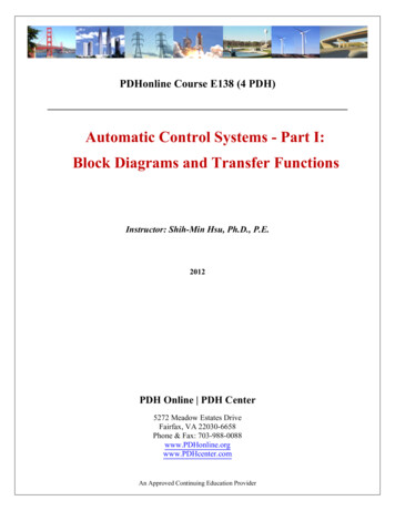 Automatic Control Systems - Sezaitaskin.cbu.edu.tr