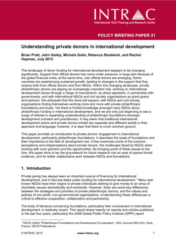Understanding Private Donors In International Development