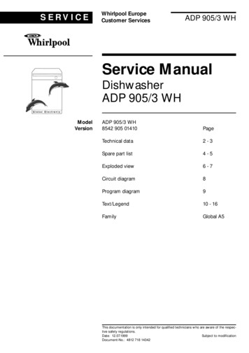 Service Manual - Archive 