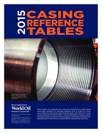 2015 CASING REFERENCE TABLES - World Oil