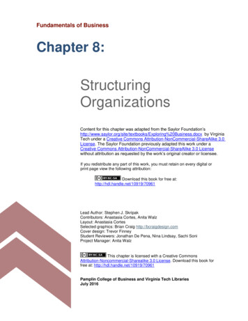 Structuring Organizations - Virginia Tech