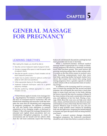 GENERAL MASSAGE FOR PREGNANCY