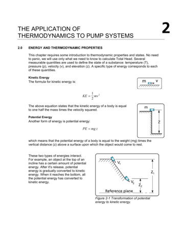 THE APPLICATION OF THERMODYNAMICS TO PUMP SYSTEMS