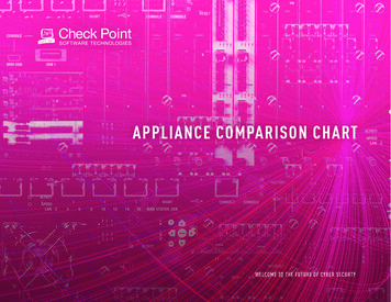 Appliance Comparison Chart - CheckFirewalls 
