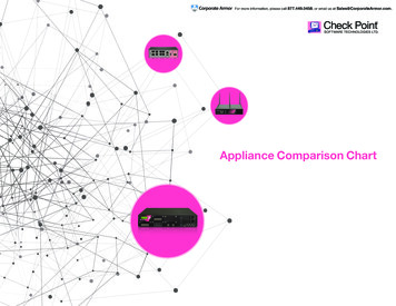 Appliance Comparison Chart - Corporate Armor