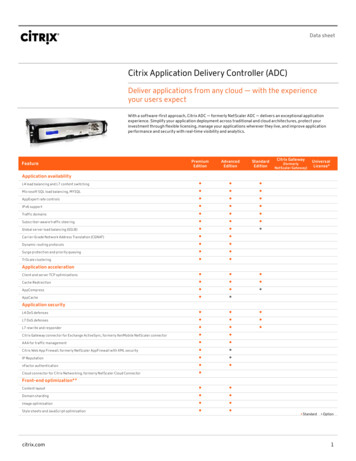Citrix Application Delivery Controller (ADC) Datasheet