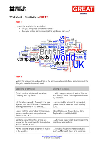 Worksheet Creativity S GREAT - TeachingEnglish