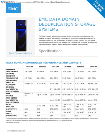 EMC DATA DOMAIN DEDUPLICATION STORAGE SYSTEMS