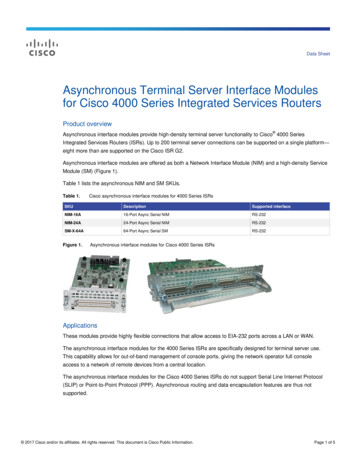 Asynchronous Terminal Server Interface Modules For Cisco .
