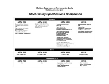 Steel Casing Specifications Comparison - Michigan