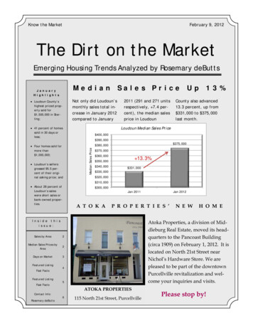 Dirt On The Market 2012 02