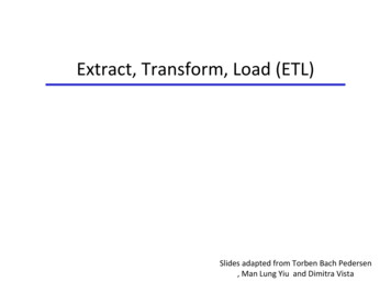 Extract, Transform, Load (ETL) - AAU