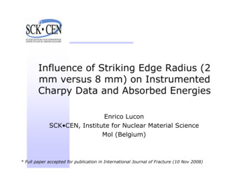 Influence Of Striking Edge Radius (2 . - ASTM International