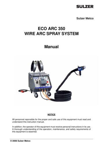 ECO ARC 350 WIRE ARC SPRAY SYSTEM Manual