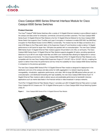 Cisco Catalyst 6900 Series Ethernet Interface Module For .