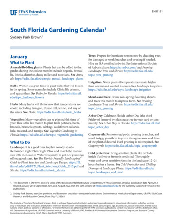 South Florida Gardening Calendar - Ask IFAS