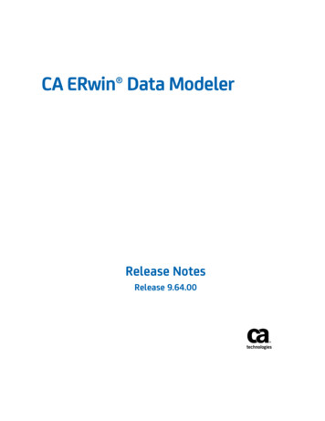 CA ERwin Data Modeler