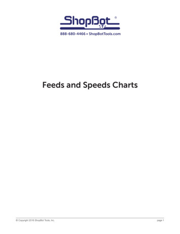 Feeds And Speeds Charts - ShopBot Tools