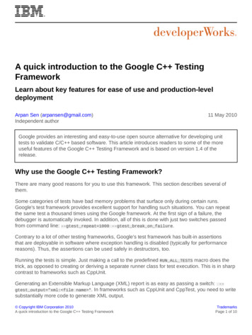 Framework A Quick Introduction To The Google C Testing