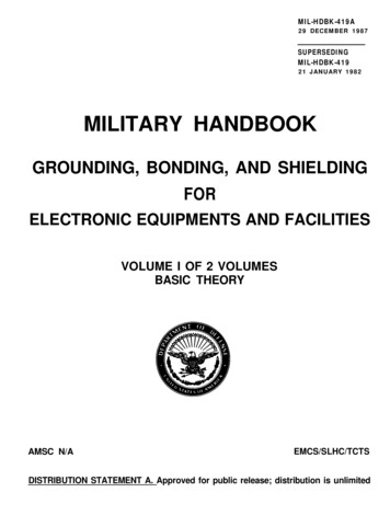 MIL-HDBK-419A Grounding, Bonding, And Shielding For .