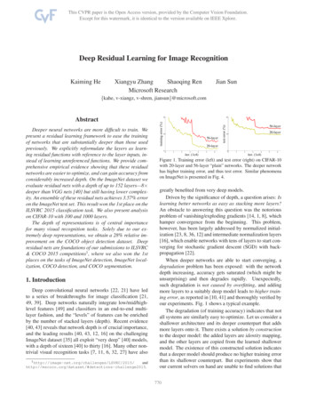 Deep Residual Learning For Image Recognition - CVF Open Access