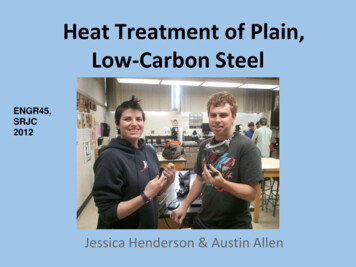 Heat Treatment Of Plain, Low-Carbon Steel