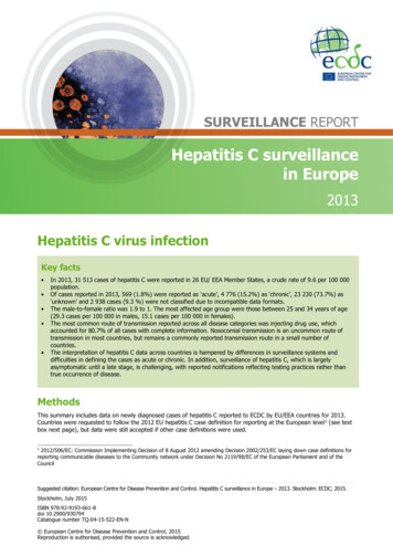 Hepatitis C Surveillance In Europe - Ecdc.europa.eu