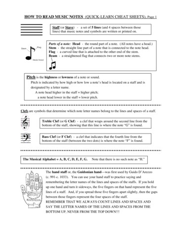 HOW TO READ MUSIC NOTES (QUICK-LEARN CHEAT SHEETS),