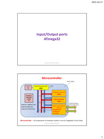 Input/Output Ports ATmega32