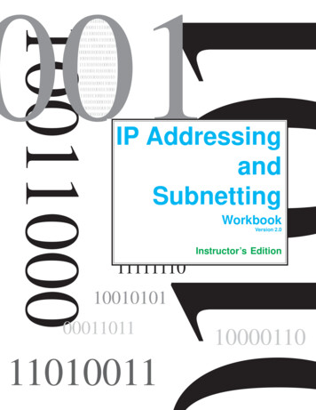 IP Addressing And Subnetting - Leaman