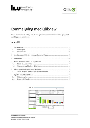 Komma Igång Med Qlikview - Insidan