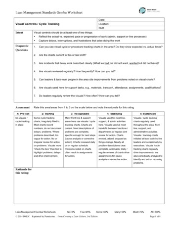 Lean Management Standards Gemba Worksheet